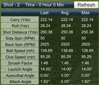 TOUR SIMULATOR : Omni-Sky Tour (OS-3000), 3 High Speed Cameras, Overhead